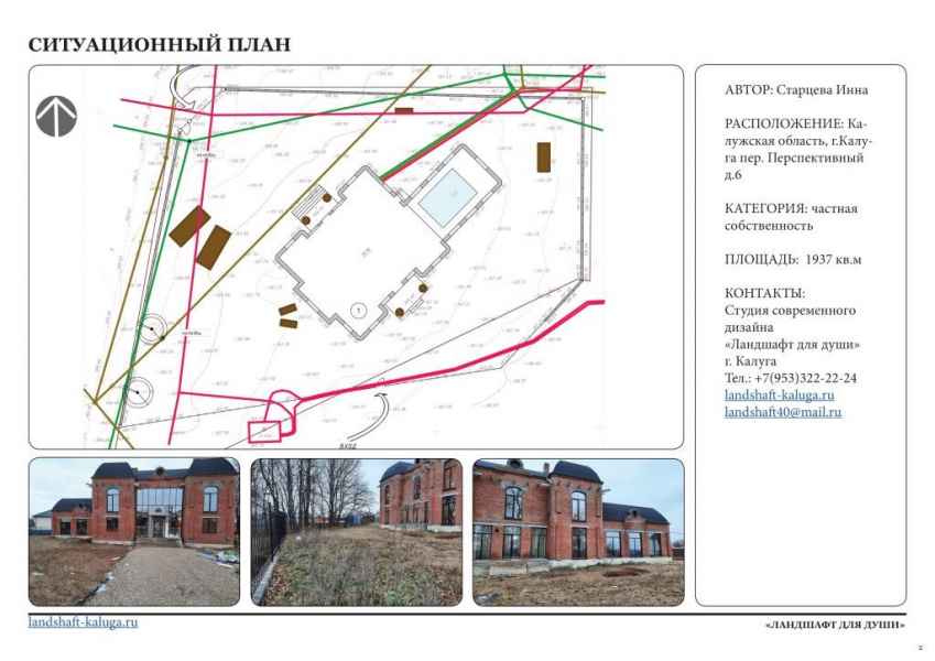 Ситуационный план в ландшафтном дизайне